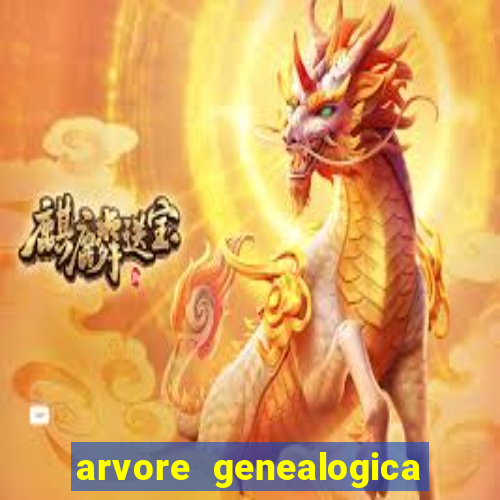 arvore genealogica familia real